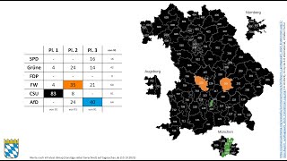 Landtagswahl Bayern 2023 Wahlverhalten nach Stimmkreis Alter StadtLand [upl. by Anitnauq723]