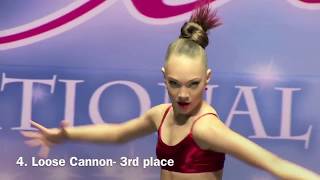 EVERY SOLO MADDIE ZIEGLER LOST RANKED [upl. by Sumerlin780]