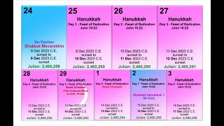 Calendar Update  Hanukkah Watch Dates Clarification  December 817 2023 [upl. by Ssidnac]