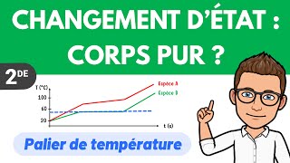 Changement détat ✅ Corps pur   Seconde  Physique Chimie [upl. by Laspisa]