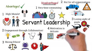 Servant Leadership How to become a good servant leader Is Servant Leadership the right choice [upl. by Elleina]