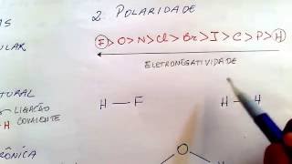 Bioquímica  Água parte 1 [upl. by Alphard]