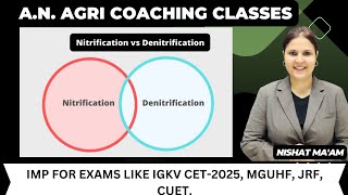 NITRIFICATION VS DENITRIFICATION  SOIL SCIENCE  IGKV CET MGUHF CUET JRF [upl. by Anilosi]