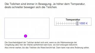 Teilchenmodell2 [upl. by Seraphine]