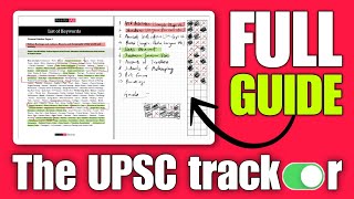 Your Blueprint to UPSC Success Mastering UPSC [upl. by Dinnage]