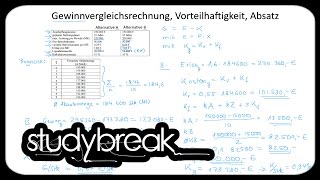 Gewinnvergleichsrechnung Vorteilhaftigkeit Absatz  Investition und Finanzierung [upl. by Aihselat495]