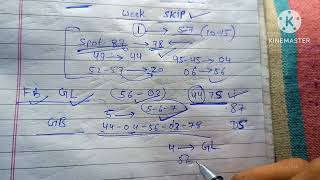 Writing numbers on a number line make it easier to compare the numbers [upl. by Akirahs]