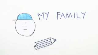 My family and I  Übungsvideo  Englisch  Grundschule [upl. by Nnyla473]