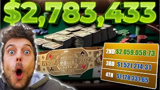 HOW I WON 3 MILLION DOLLARS IN A POKER TOURNAMENT  5000 WSOP Main Event  Finale [upl. by Ripley]