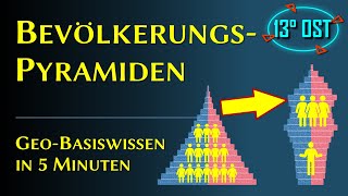 Bevölkerungspyramiden richtig lesen und auswerten [upl. by Hedve20]