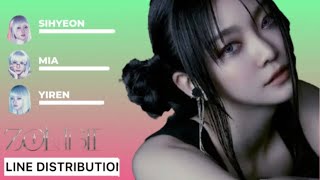 CORRECT EVERGLOW  ZOMBIE Line distribution [upl. by Laris]