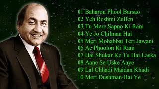 Mohd Rafi Romantic Songs  Evergreen Mohd Rafi Hits Songs [upl. by Ylime]