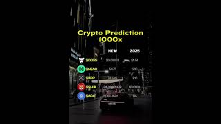 Crypto Prediction 1000× crypto cryptoprediction xrp near shib dogs ada [upl. by Isdnil158]