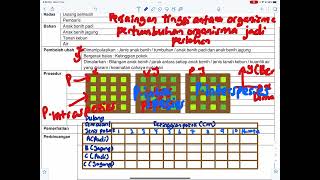 EKSPERIMEN 91 Mengkaji kesan intraspesies dan persaingan interspesies terhadap organisma Tgktn 5 [upl. by Veda]