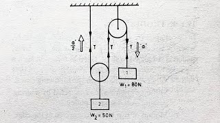 System of Pulleys problems in physics [upl. by Selestina941]