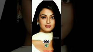 Mohabbatein Cast VOVOWORLD 20002024 shortsfeed shorts [upl. by Anawal]