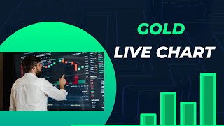 Gold Live Chart [upl. by Mullane]