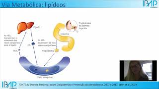 2 Curso de Diagnóstico Laboratorial das Dislipidemias  IBAP Cursos [upl. by Id]