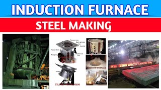 Induction Furnace Full Detail For More Lecture wp on 8871750631 steelmaking metallurgy [upl. by Gardie]