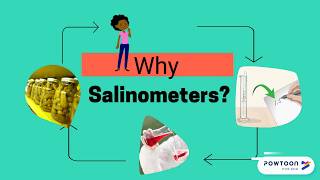 How to make a salinometer [upl. by Enialahs]