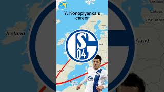 Yevhen Konoplyankas career🇺🇦 [upl. by Modesty]