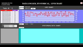 SCADA READ TEMP  DATA LOGGER  HYSTORICAL DATA  C [upl. by Ravi]