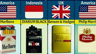 TobaccoCigarette Brand From different countries [upl. by Eirelav]