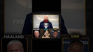 Messi in 2054 🐐☠️ shorts viralvideo funny trending football fifa [upl. by Eciram736]