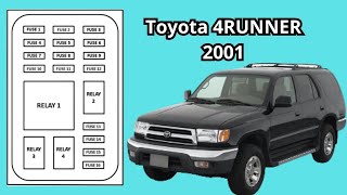 Fuse Box Diagram Toyota 4RUNNER 2001 [upl. by Aennaej]