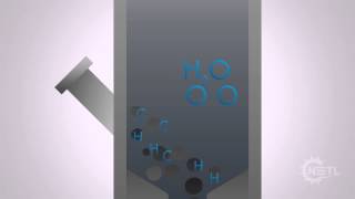 Gasification Animation [upl. by Anidan499]