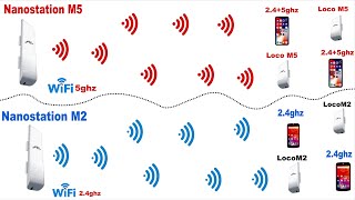 Nanostation m2 vs Nanostation m5 [upl. by Sanfourd208]