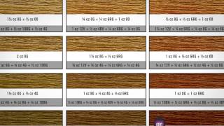 High Definition Color Howto from Scruples [upl. by Edualcnaej]