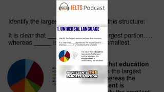 IELTS Pie Chart Essays Key Sentences to Use [upl. by Amado]