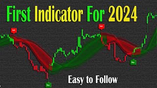 FREE First Tradingview Indicator for 2024 Best Buy Sell Indicator Tradingview [upl. by Rihaz25]