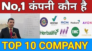 NO 1 MLM INDIA  TOP 10 MLM COMPANY IN INDIA  rcmworldofficial Pramod Maurya DS [upl. by Yeliw]