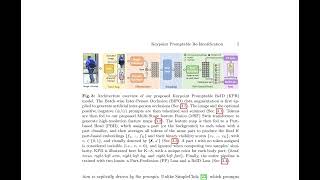 Keypoint Promptable ReIdentification  ArXiv240718112 [upl. by Chernow]