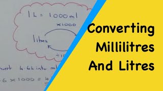 Metric Units of Capacity  Convert mL and L [upl. by Nahshunn]