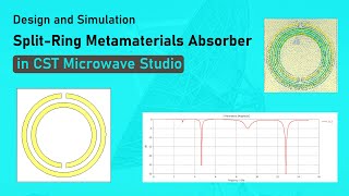 Split Ring Metamaterials Absorber Design using CST Microwave Studio  CST Tutorial [upl. by Hayimas]