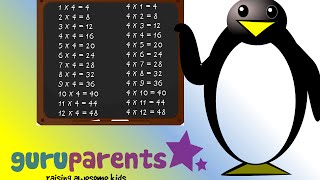 Multiply by 4 song  count by 4 Teach your child their 4 times tables [upl. by Iggem]