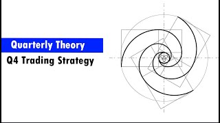 How to trade Q4  Time and Price Model  ICT x QT [upl. by Constantin]