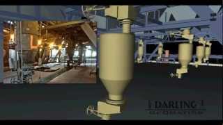 Power Plant 3D Laser Scan [upl. by Eizzik]