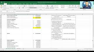 EVALUACION PRESUPUESTO 1 [upl. by Esinwahs]