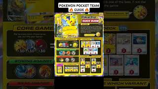 Pokemon Pocket Team Guide pokemon pokemonpackpulls pokemonpocket pokemontgc Credit clydestrife [upl. by Egres]