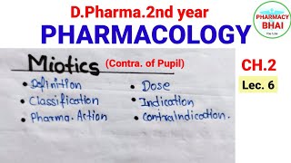 Miotics  Drugs acting on eye  Ch3 Pharmacology miotics pharmacology pharmacybhai [upl. by Anirdnajela404]