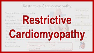 Restrictive Cardiomyopathy RCM [upl. by Ridglea]