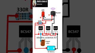 The Most Basic Wireless Tester You Can MakeHow to make wireless Tester Wireless Tester using bc 547 [upl. by Leong]