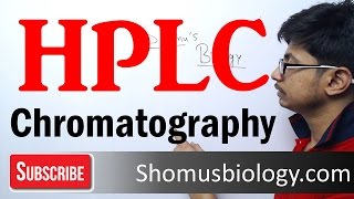 HPLC chromatography [upl. by Mikah185]