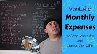 My Van Life Monthly Expenses  Before VanLife and Now [upl. by Ear156]