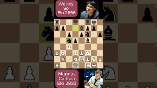 Magnus Carlsen ultrabullet chess b234 [upl. by Fe277]