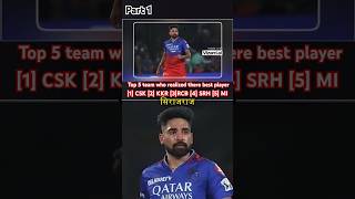 Top 5 team who realized there best player in IPL 2025 🇮🇳shorts [upl. by Icrad210]